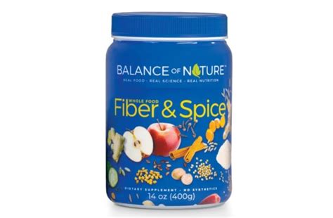 fibre supplement reddit|fiber pills for women.